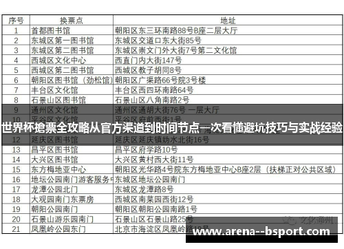 世界杯搶票全攻略从官方渠道到时间节点一次看懂避坑技巧与实战经验