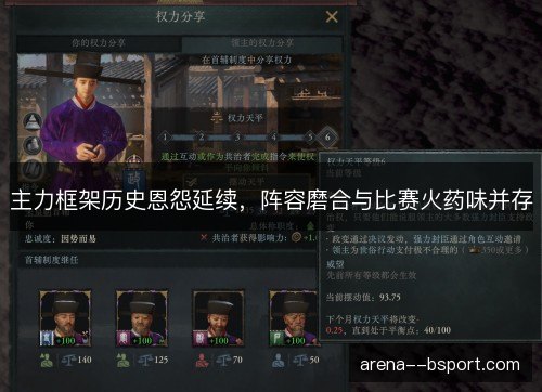 主力框架历史恩怨延续，阵容磨合与比赛火药味并存